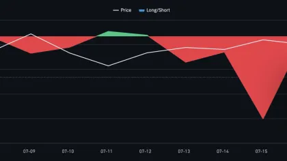 edgeX rises 11% as bulls take charge, but ONE risk remains