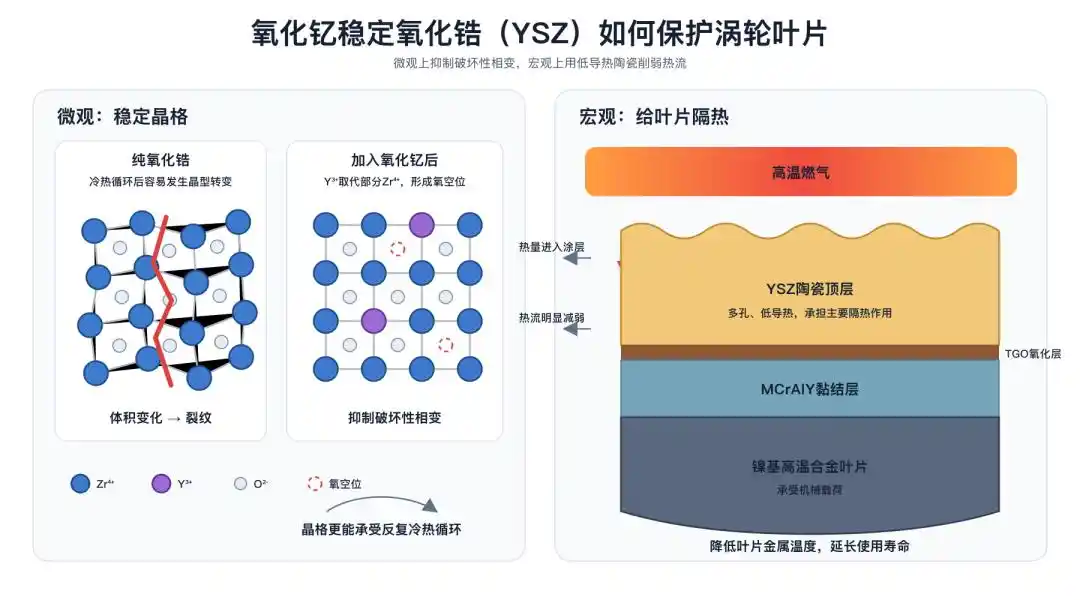 两种小金属卡了AI脖子，中国供应链占主导 image 10