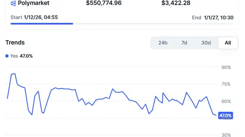 Last Week to Save the CLARITY Act Or U.S. Crypto Bill Will Die
