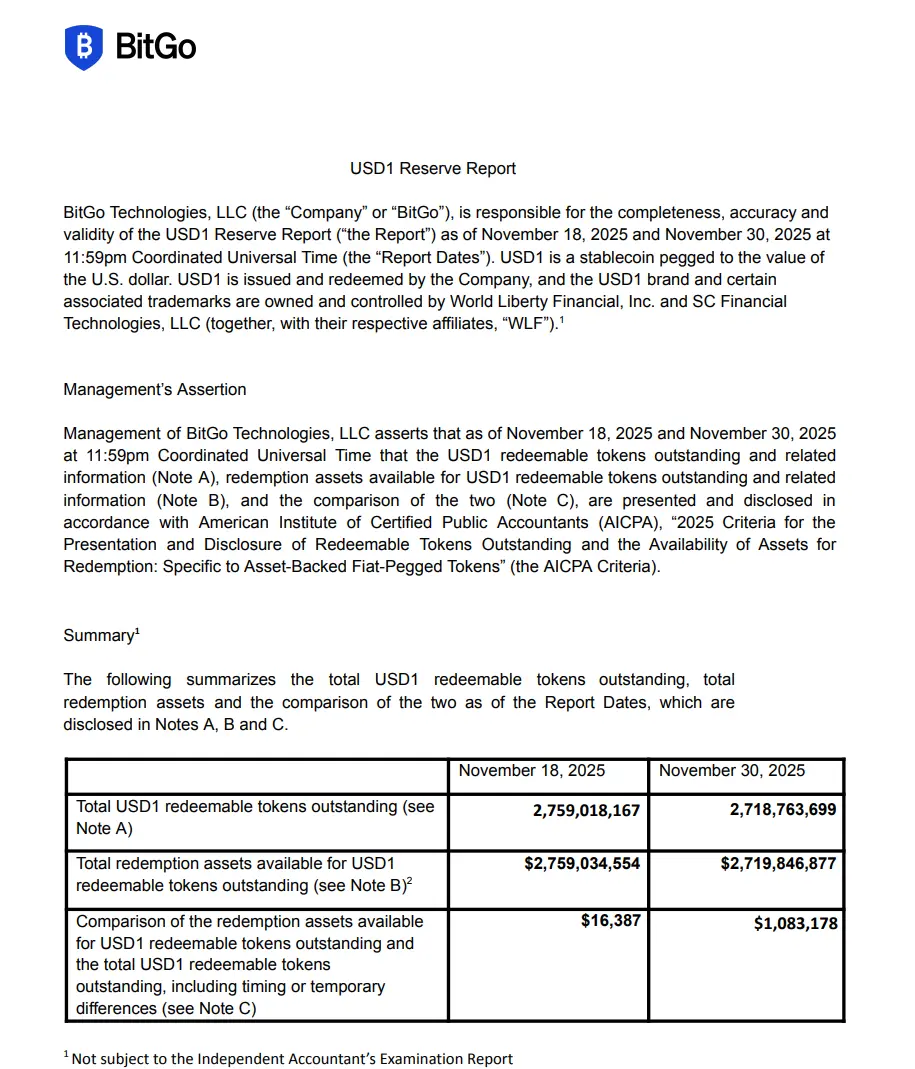 Trend Research：2026年科技与AI公司将加速布局稳定币，WLFI及USD1将成最大受益者 image 7