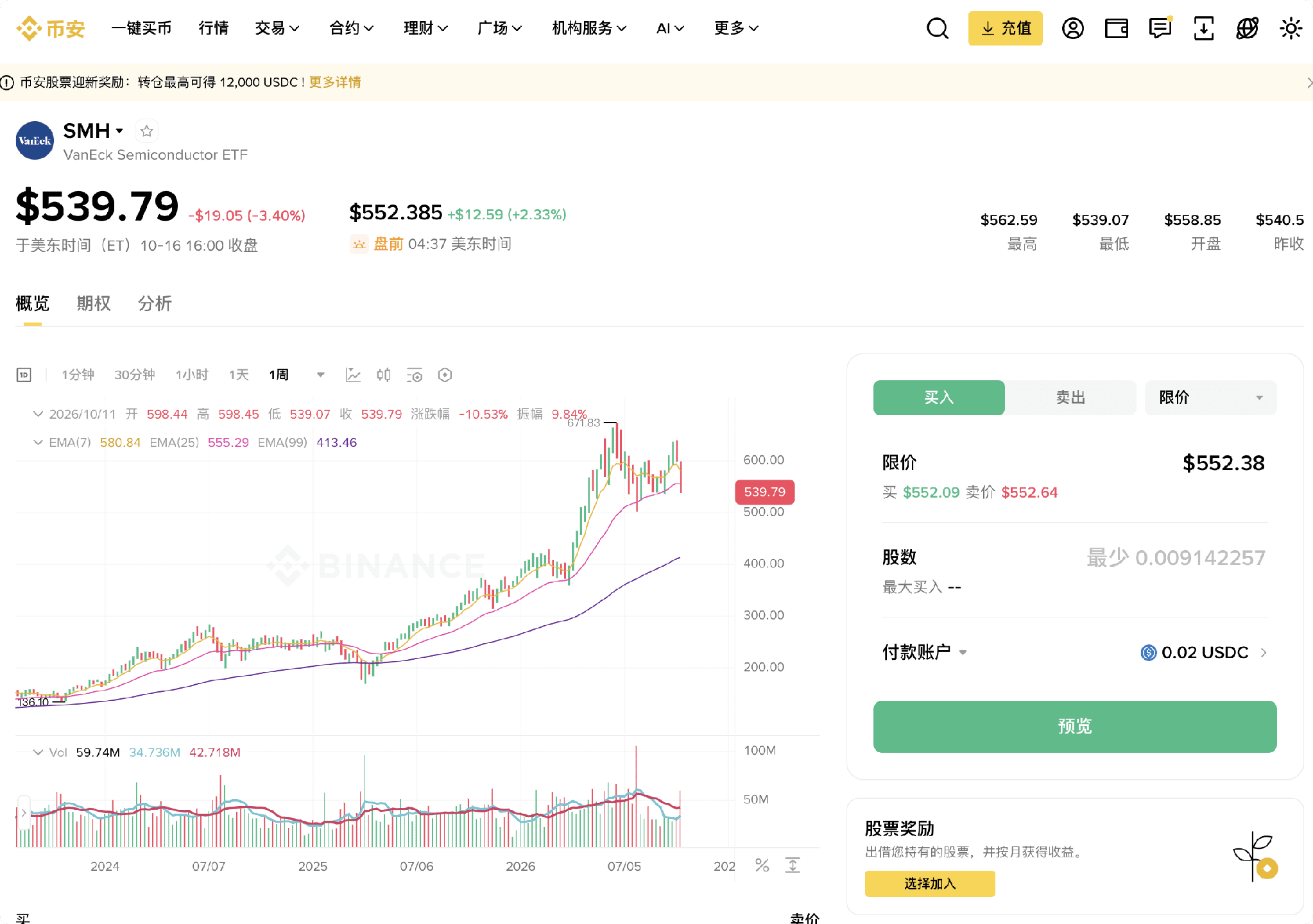美股投资｜八类ETF的选择思路 image 5