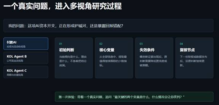 我们拿两道市场难题,测了测付鹏AI分身 image 6