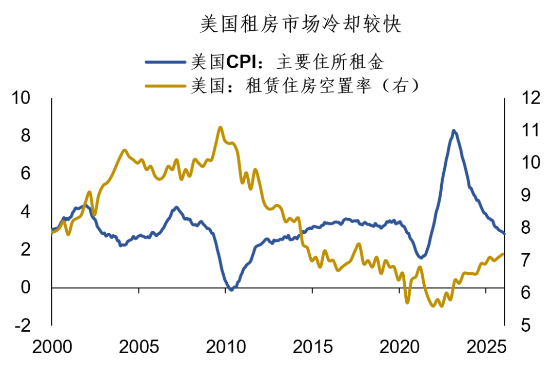 Les subtilités des bons du Trésor américain image 3