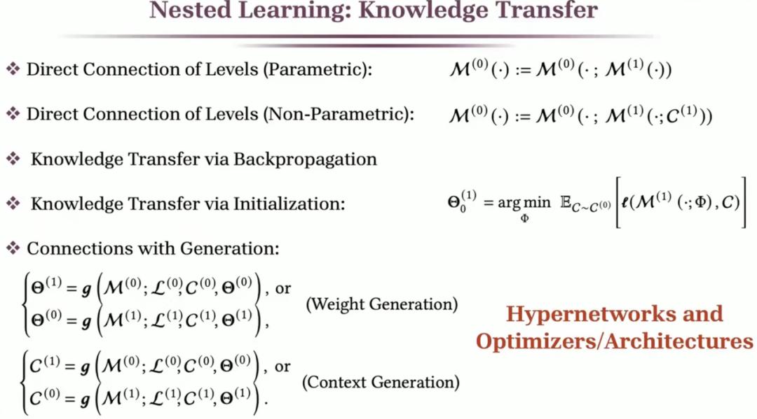 Transformer已死？DeepMind正在押注另一条AGI路线 image 15