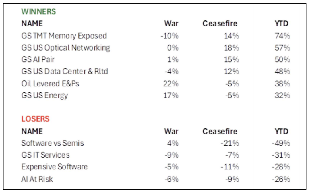 一个潜在错杀区域 260415