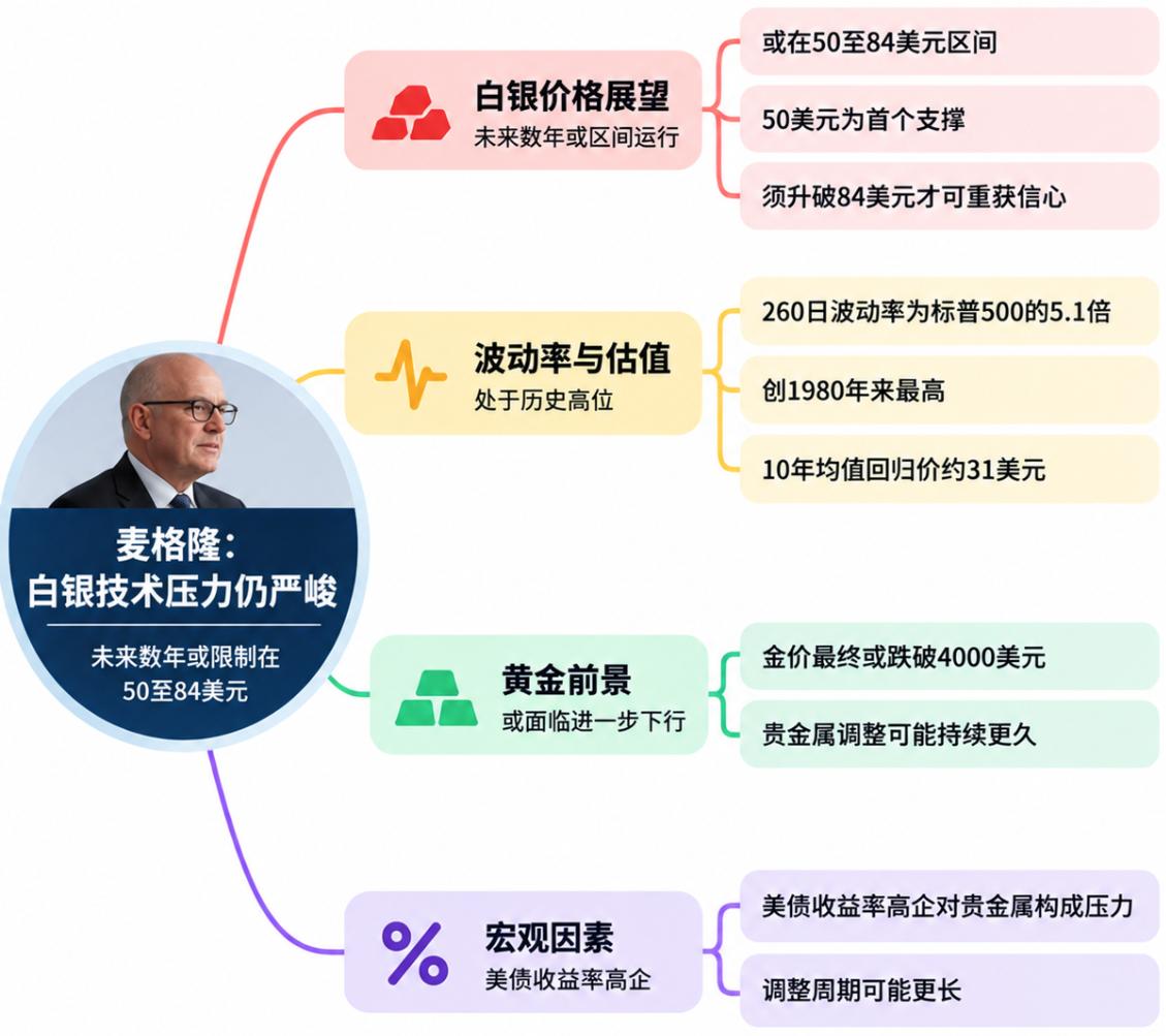 News Image 0