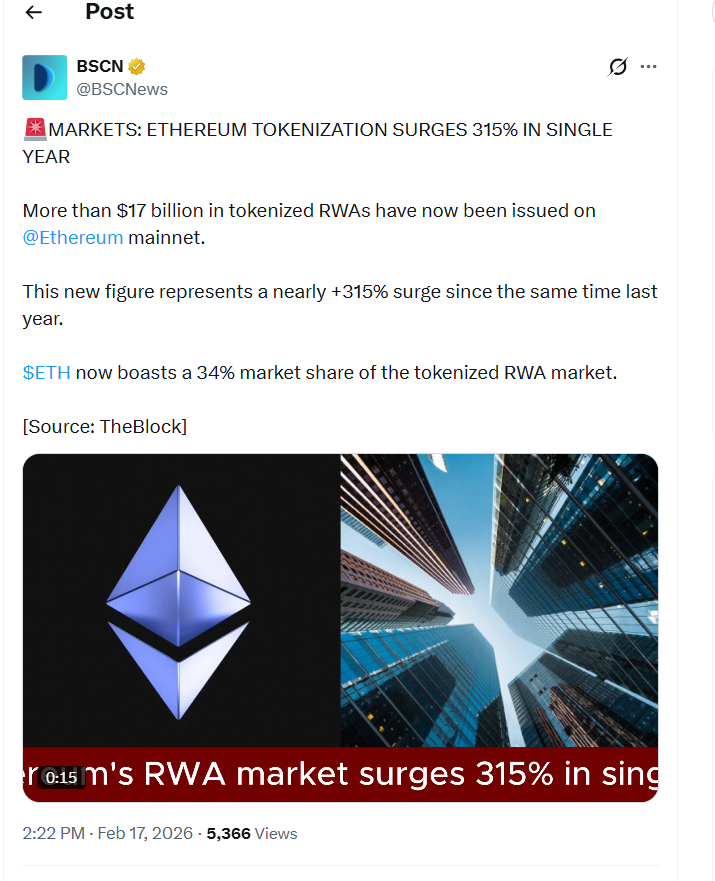 ارتفعت عملة الإيثيريوم الرمزية بنسبة 315% لتصل إلى 17 مليار دولار، وبلغت حصتها السوقية 34% image 0