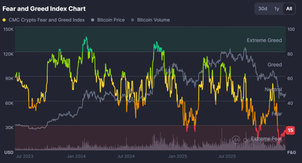 The Contrarian Case for Strategy (MSTR) image 1