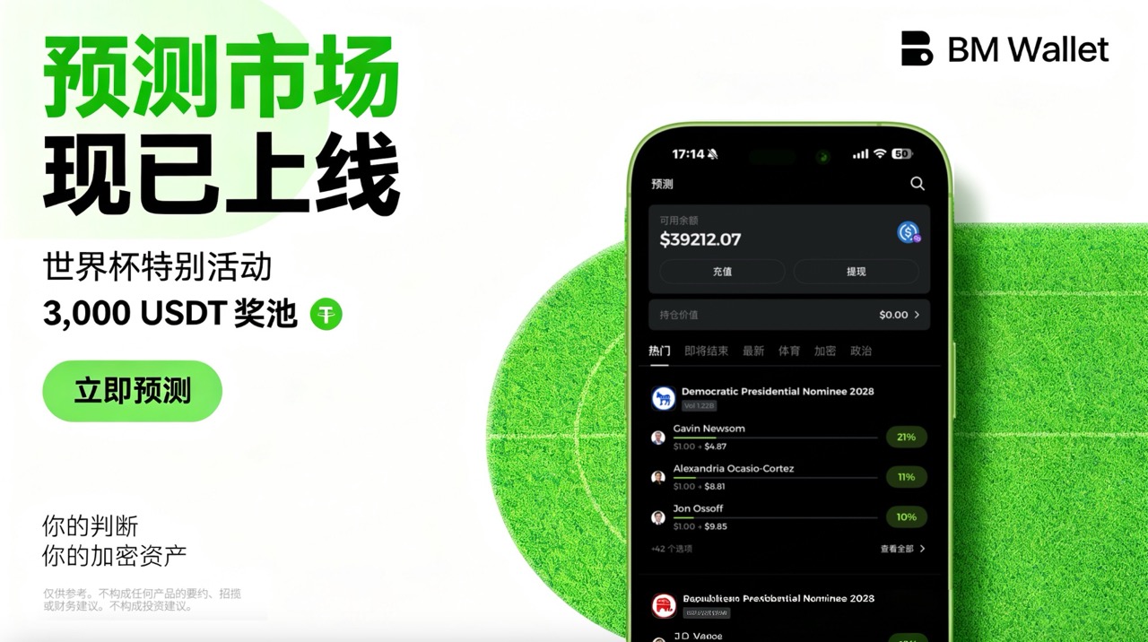 聚焦链上原生预测赛道,BM Wallet上线预测市场,重构Web3用户使用体验 image 0