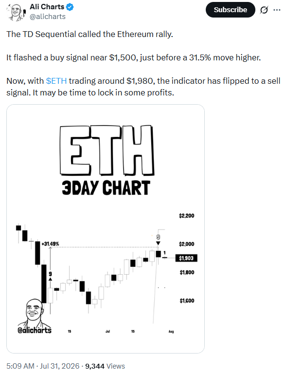تباين بين سعر الإيثيريوم وقدرته على التوسع، وإليكم ما يمكن أن يرجح كفة الميزان image 1