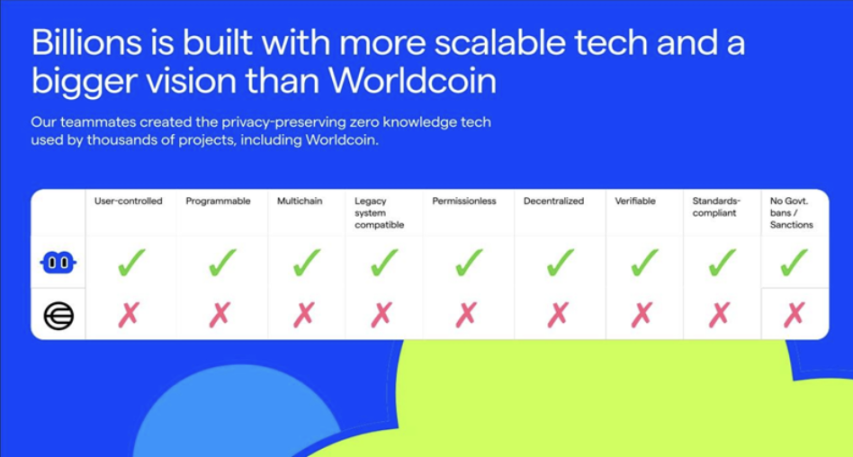 隐私优先的信任 image 7