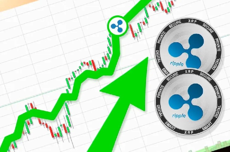XRP Price Prediction: May’s Lynchpin Level Could Be $1.47 image 0