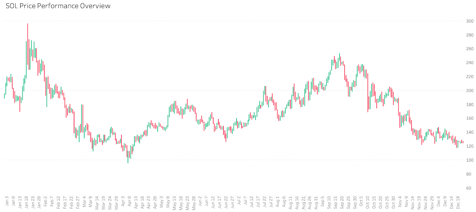 Crypto2026 展望 image 14