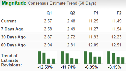 Qualcomm vs. Sanmina: Which Tech Stock is the Better Buy Now? image 0
