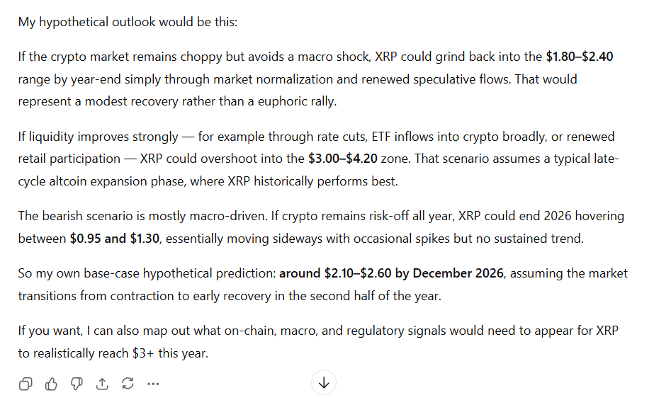 Three AI Models Update Their XRP Price Predictions for 2026 image 3