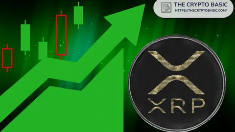 XRP Chart Looks ‘Absolutely Beautiful,’ Analyst Says $3, $8, and $17 Are Within Reach