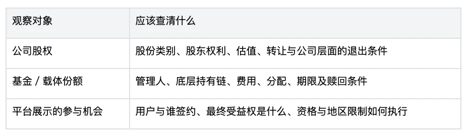BigTime｜GSR 深度研究：一家做市商，为什么开始搭建加密资本市场？ image 5