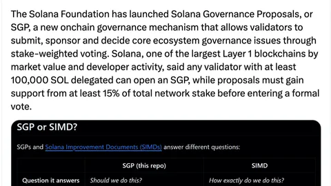 شبكة «سولانا» للعملات المشفرة تتصدر مجال الترميز الرقمي بحصة سوقية تبلغ 96%