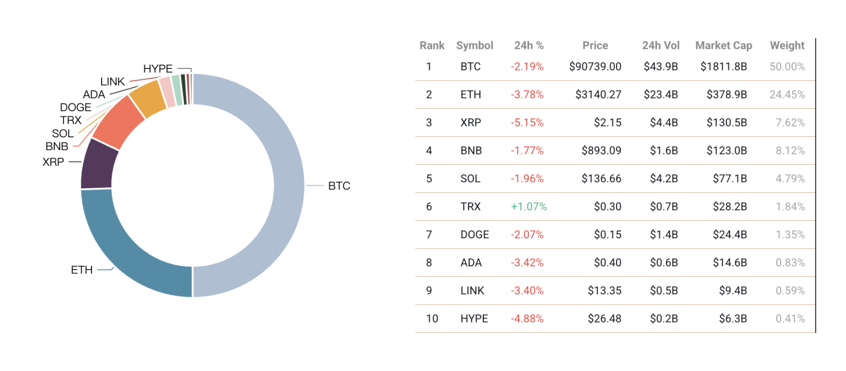 贾跃亭的 AIxC 预测派对怎么玩?