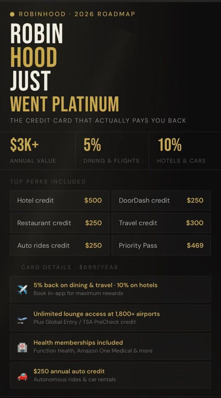 HOOD Stock Forecast: Jumps 8% After Launching $695 Platinum Card image 1