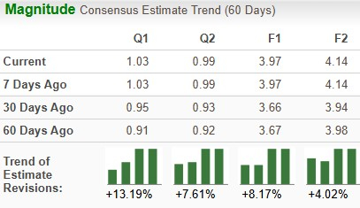 Is La Colorada Mine Set to Become Major Growth Driver for PAAS?
