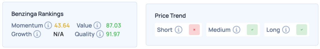 Stock Market Today: S&P 500, Dow Futures Gain As Oil Hike Pace Slows After Trump's Order, ADP Report Looms- Broadcom, Abercrombie & Fitch, In Focus image 2
