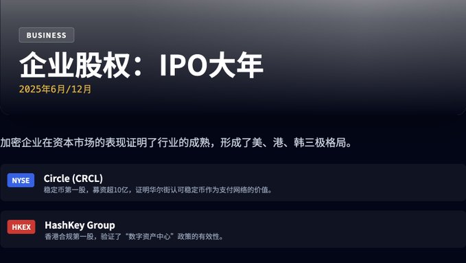 从草莽到庙堂，盘点定义2025加密市场格局的里程碑事件 image 5