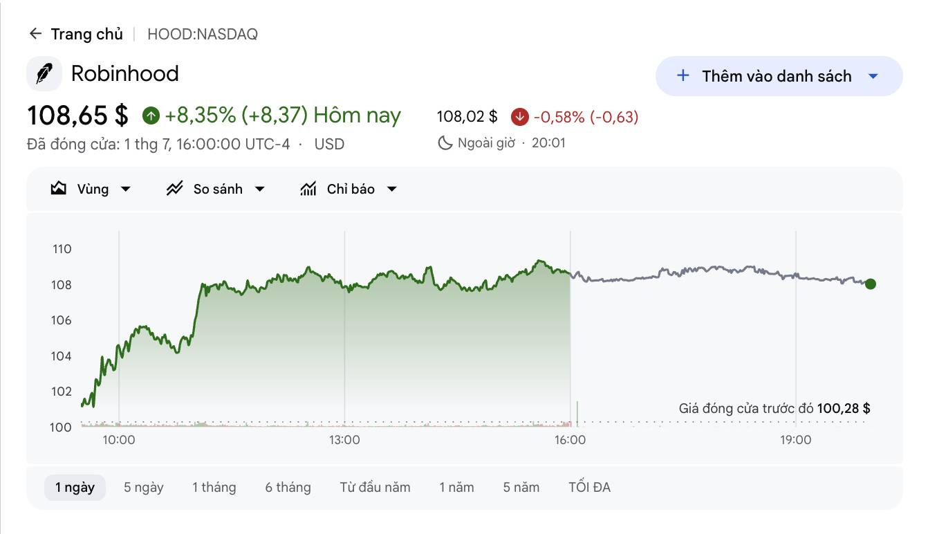 Robinhood triển khai layer-2 Robinhood Chain cùng loạt sản phẩm giao dịch mới image 2