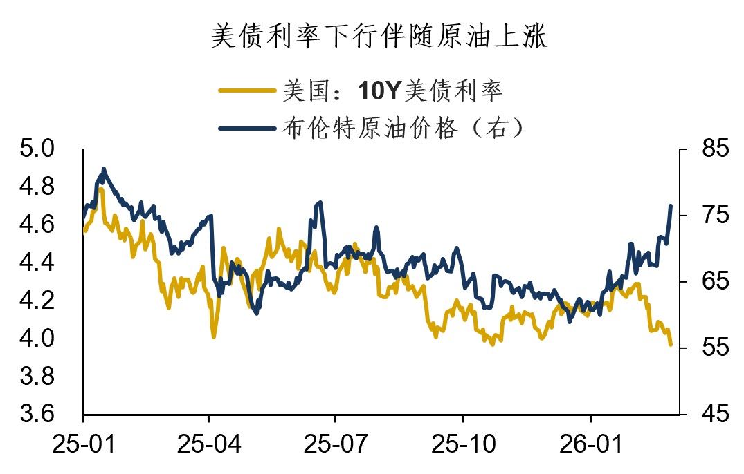 Les subtilités des bons du Trésor américain image 0