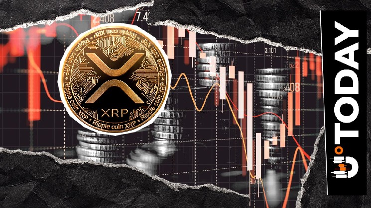 XRP On Worst Price Level Since 2024: Will 2026 Be Catastrophic?