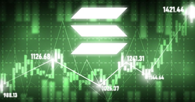Solana Price Prediction: SOL Nears Breakout Against Bitcoin image 0