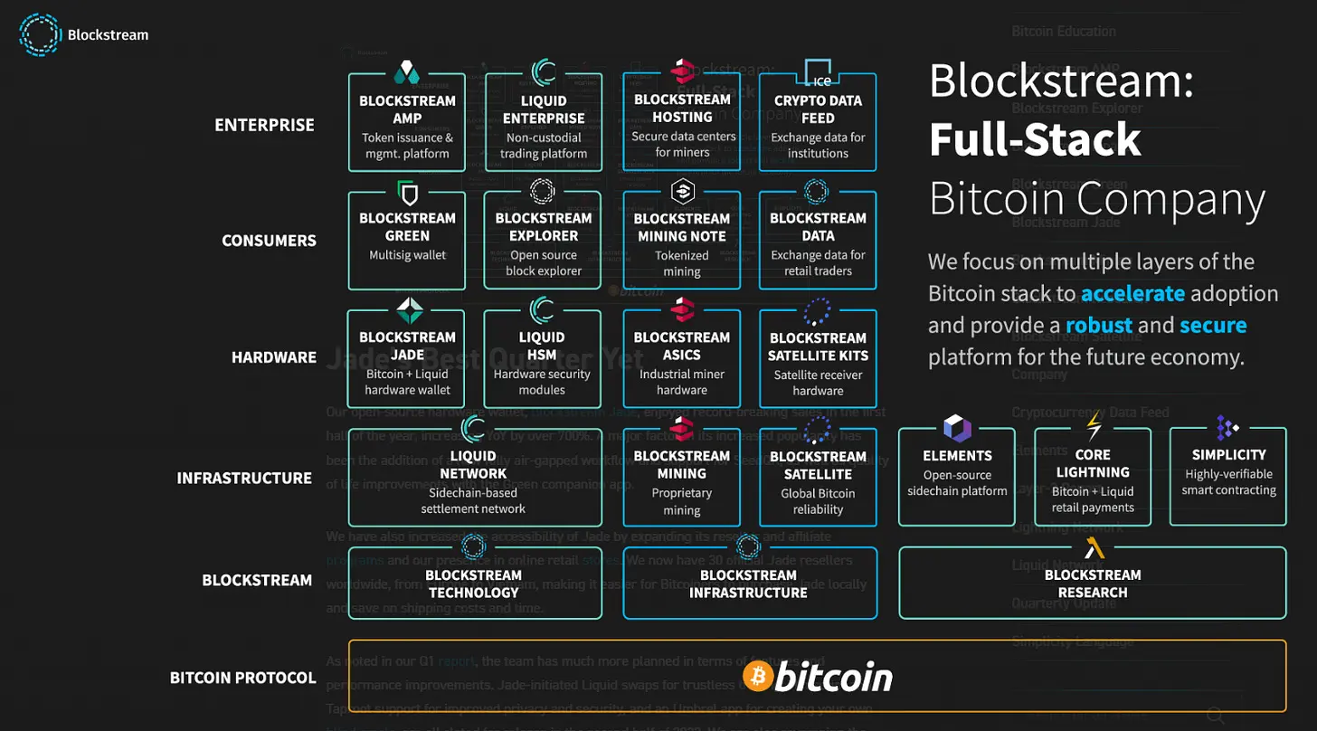 Bitcoin und Quantencomputer: Wie sicher sind Wallets wirklich? image 2