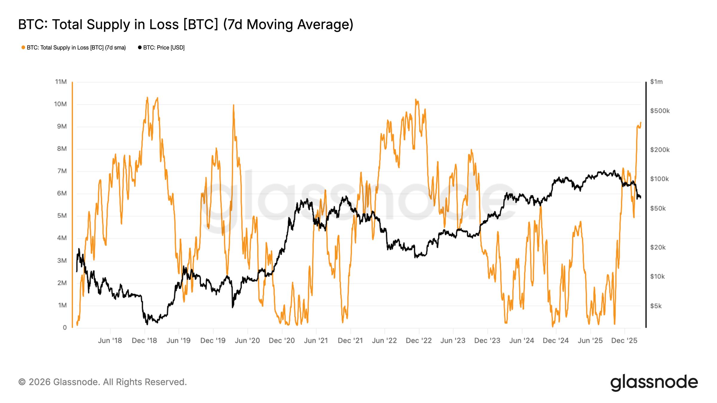 Rising Middle East tensions lift gold as capital flight to safety continues image 1