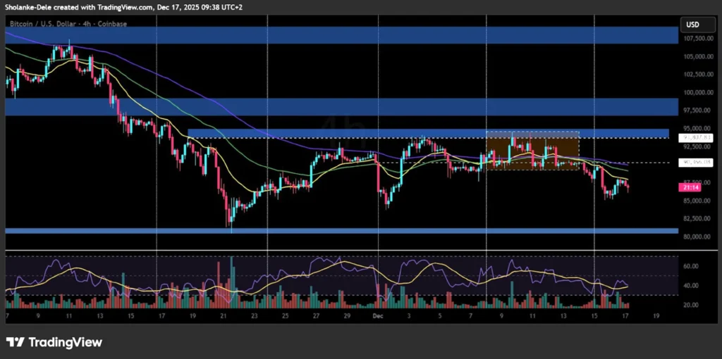 Michael Saylor Stays Unfazed Amid Bitcoin’s Roller Coaster Ride as DeepSnitch AI Inches Closer to $1 Million in Presale Funding  image 1