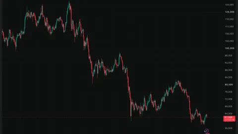 Dave Portnoy Holds Bitcoin Loss at $100K Entry, Vows to Ride It to Zero