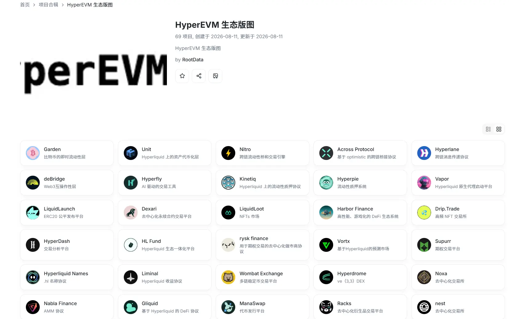 Hyperliquid 正在用力杀死 HyperEVM image 2