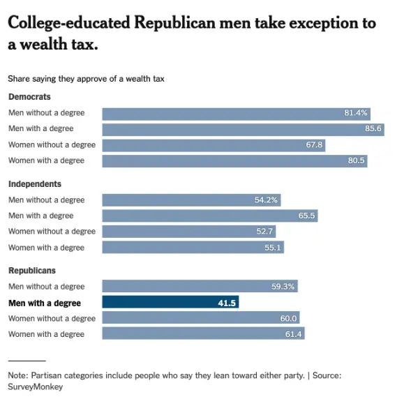 代际囚徒困境解局：游牧资本比特币的必然之路 image 6