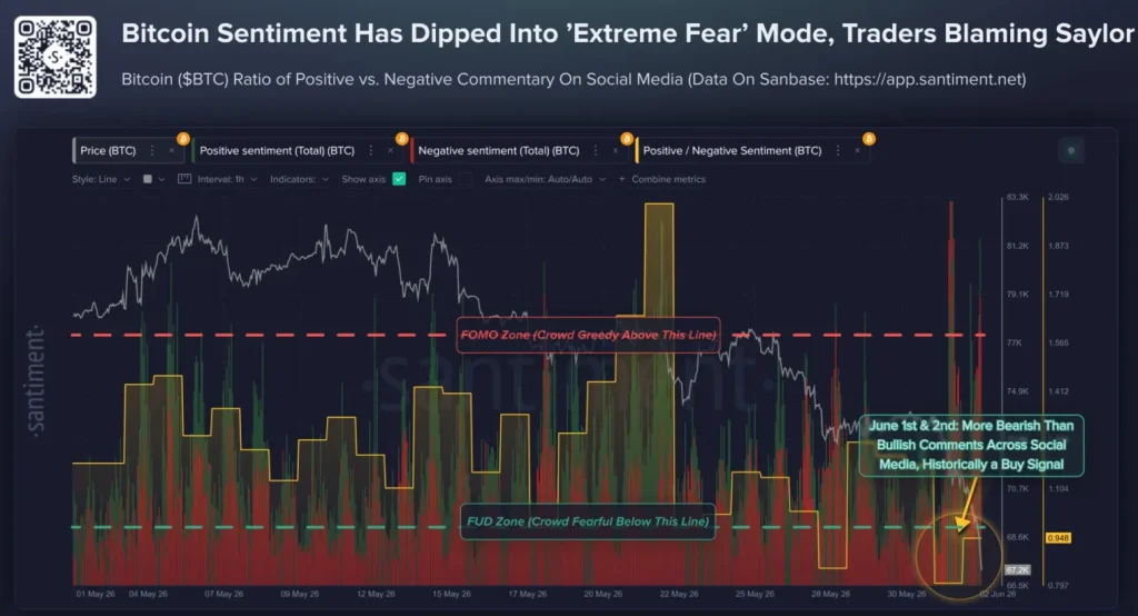  Crypto Crash Today: Why Bitcoin, Ethereum, XRP and Major Altcoins Are Falling