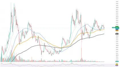 XRP 1 dollar ga yaqinlashmoqda, BTC tor doirada barqarorlikni saqlamoqda