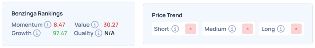 Stock Market Today: S&P 500, Dow Futures Gain As Oil Hike Pace Slows After Trump's Order, ADP Report Looms- Broadcom, Abercrombie & Fitch, In Focus image 1