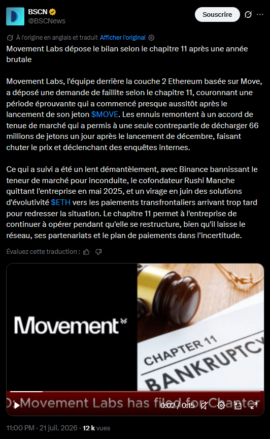 Crypto : Movement Labs dépose le bilan après le naufrage du MOVE image 1
