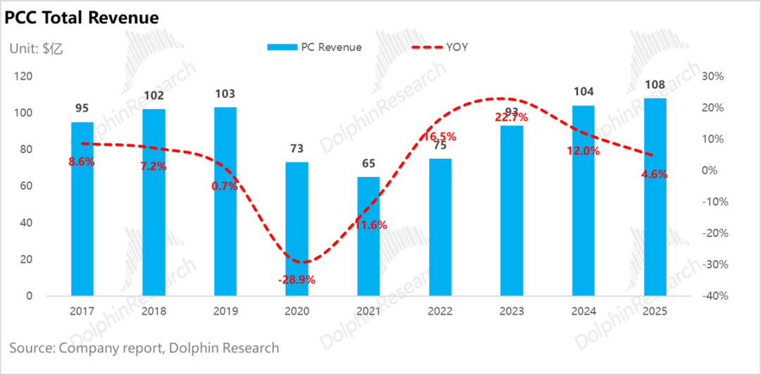 AI 电荒突围:谁能替代重燃? image 10
