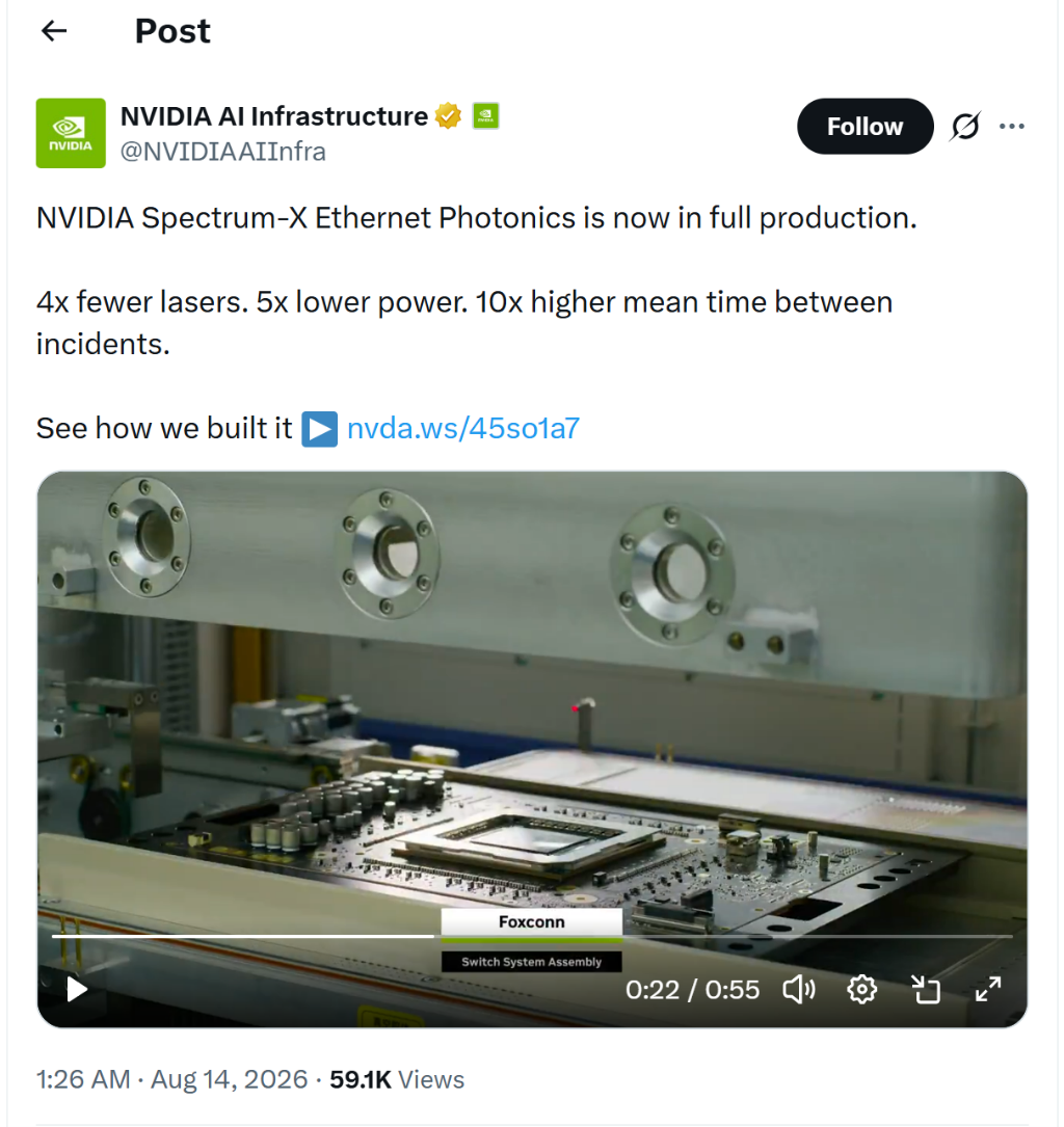 NVIDIA CPO交換機全面量產,AI資料中心邁入「矽光時代」! image 0