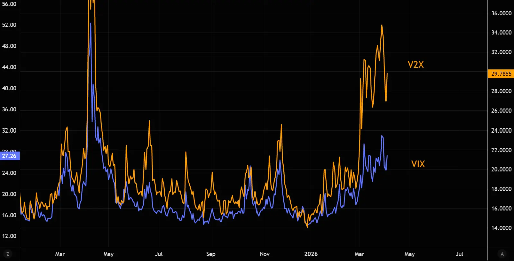 Rynek nie zdołał się odbić – co dalej z perspektywy analizy technicznej?