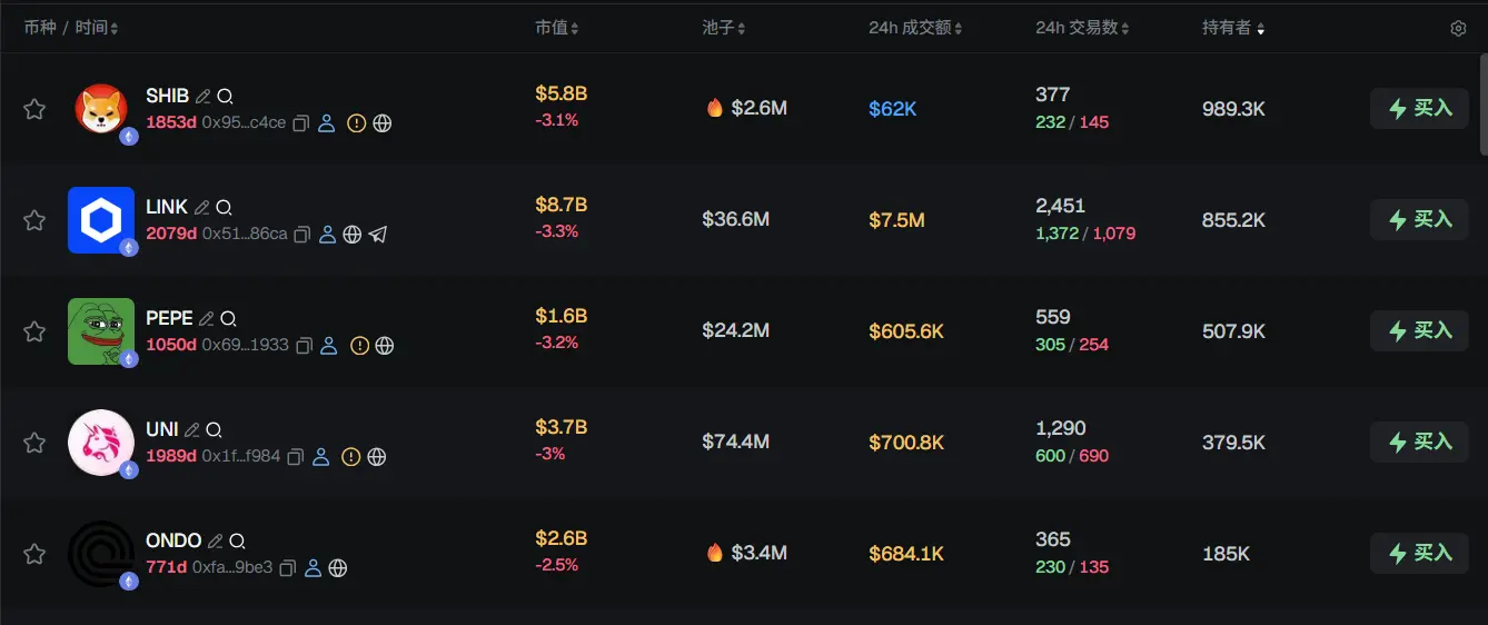 早报 | OpenAI 获得 1100 亿美元投资;Solana 推出 Solana Payments;M0、MoonPay、PayPal 共同推出 PYUSDx image 0