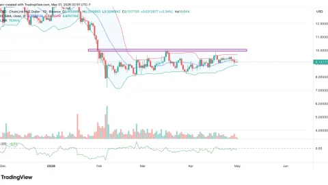  Altcoins Stuck Since February — Will ADA, SOL, LTC, SUI, and LINK Finally Break Out This Month?