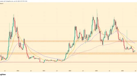  Solana Price Defends Key Zone As Grayscale Highlights Surging Onchain Activity