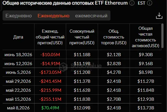 Биткоин капитулировал перед Ираном: рост крипторынка длился недолго — что дальше image 4