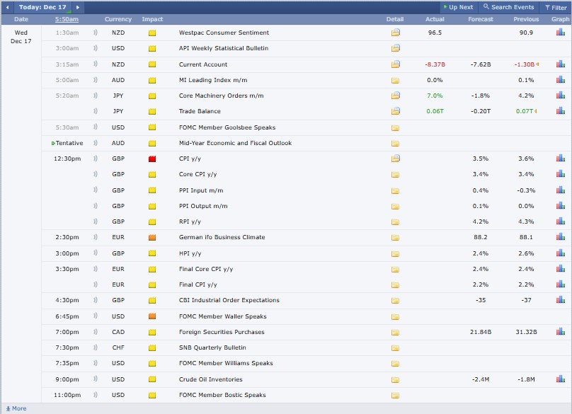 24小时加密货币市场更新：Morpho、Monero、Kaspa领涨  image 0