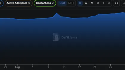 Curve DAO surges over 16% as DeFi demand returns – Can CRV reach THIS?